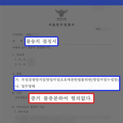 영업비밀누설(부경법위반) 및 영업방해 혐의 의뢰인 대리, 모두 무혐의 불송치 처분 성공